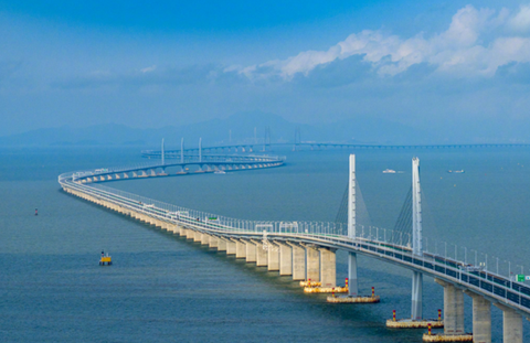 GAMESTAR註冊:春節假期免費!港珠澳大橋將免收7座及以下小型客車通行費