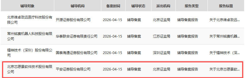 GAMESTAR註冊：IPO二度折戟後，這家EDA公司沖刺北交所